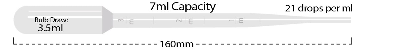 MTC Bio P4114-11, Transfer Pipette, 7ml, Large Bulb, Graduated To 3ml, Sterile, Individually Wrapped, 500/cs